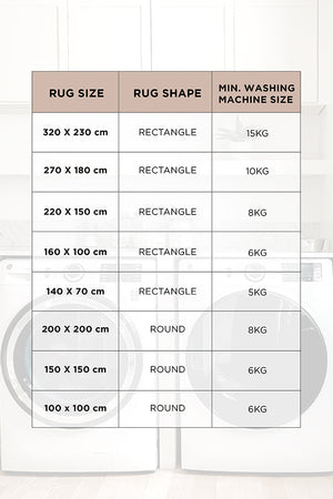 Bubble Blush - Machine Washable Rug
