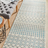 Evoke Slate White Transitional Runner Rug